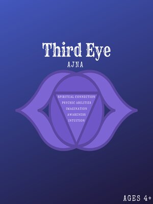 cover image of Exploring the Inner World